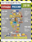 Анонсирован выход справочника Склады России 2018